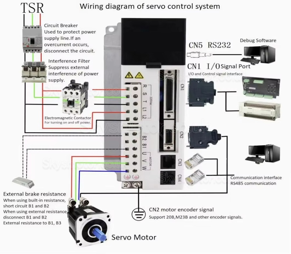 1.5KW AC Servo Motor Kit 130JASM515215K-17BCW-SC+JASD15002-20B 9.55Nm 1500RPM 6.2A with JASD15002 Servo Driver